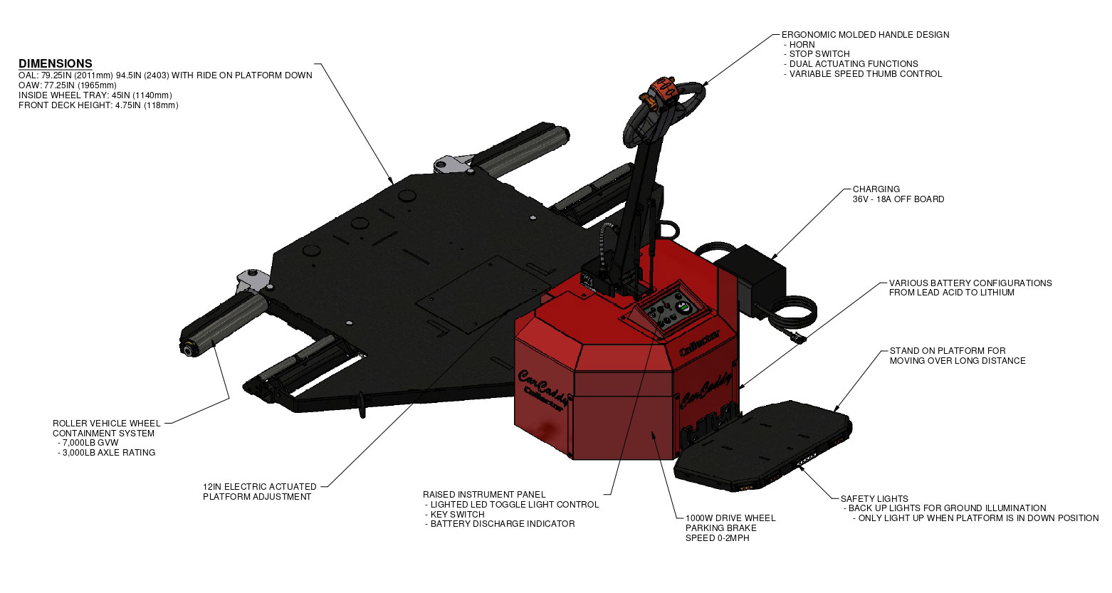 CarCaddy Vehicle Puller
